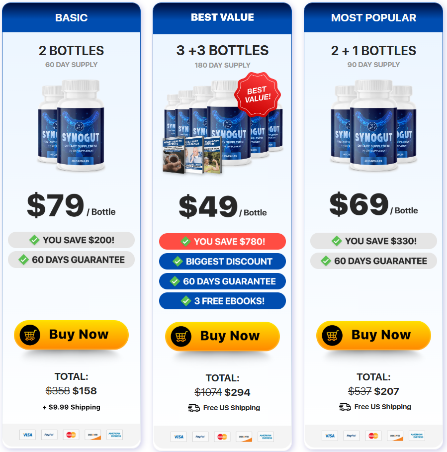 Exclusive SynoGut Discount Package